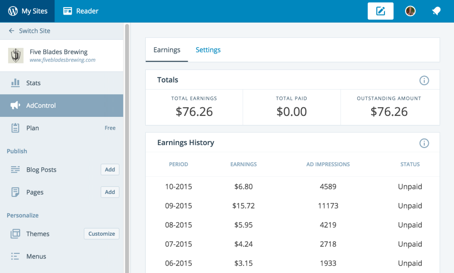 wordads earnings