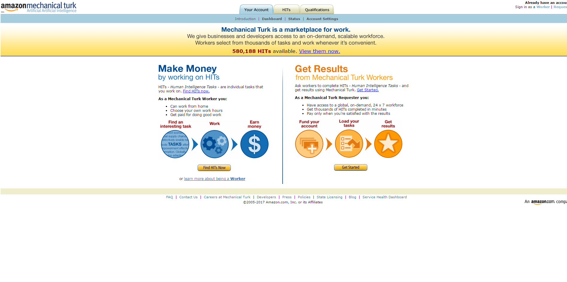 freelance websites amazon mechanical turk