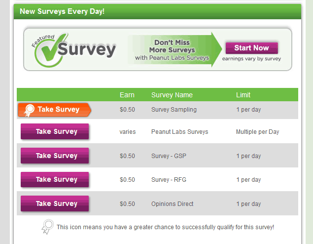 how to make money with paid surveys using inboxdollars