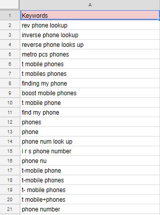 group keywords serpstat