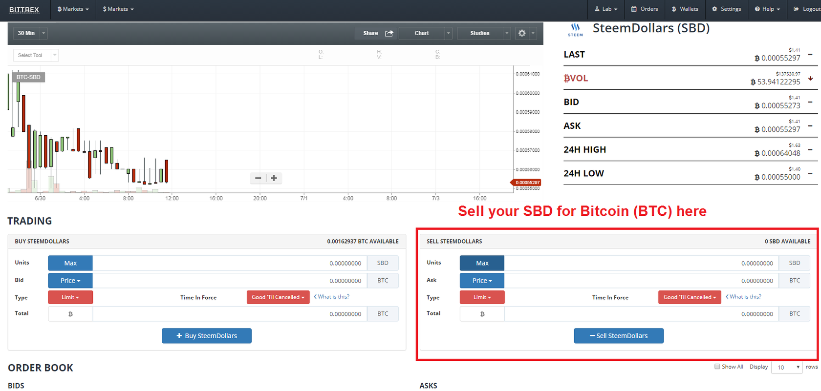 withdraw steem or sbd in malaysia