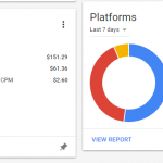 how much can you make with adsense if you have 100,000 monthly page views