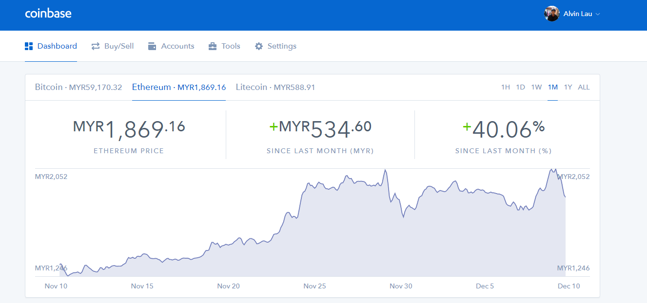 bitcoin exchanges - coinbase