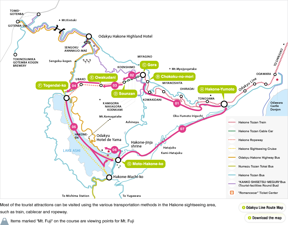 hakone round trip