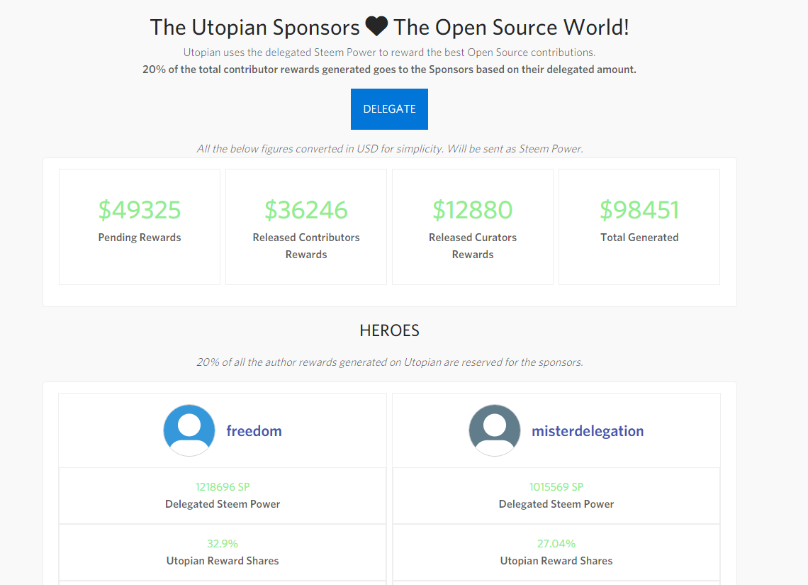 utopian sponsors