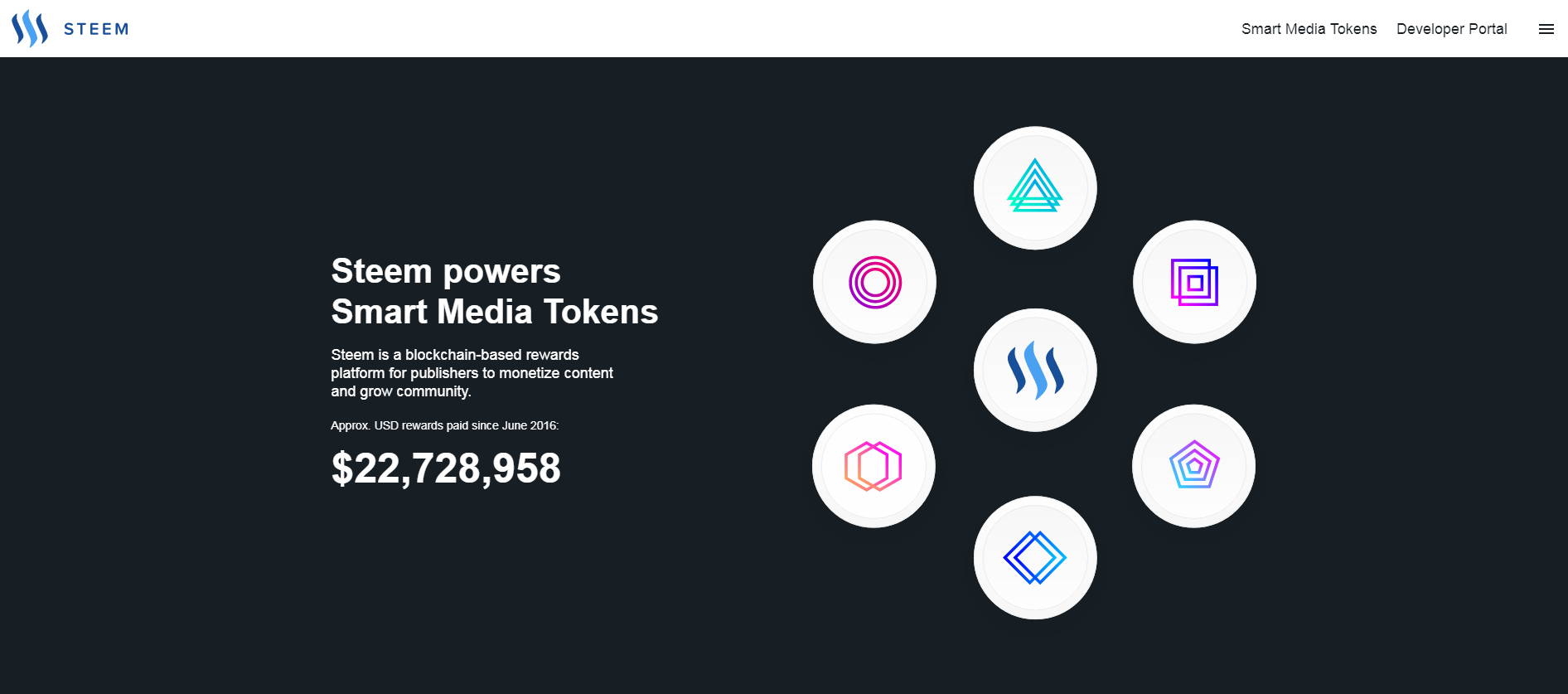 altcoin to buy in january 2018