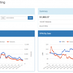 blog income report january 2018