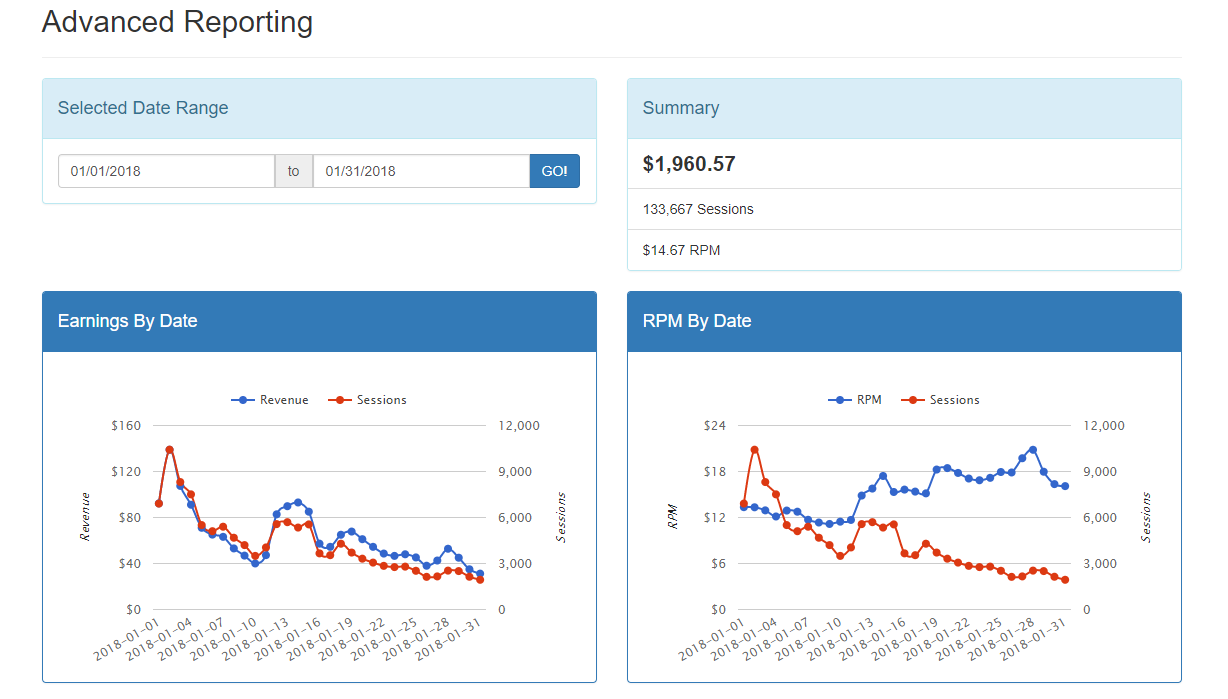 blog income report january 2018