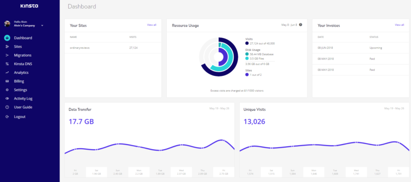 kinsta managed wordpress hosting review