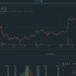 how to invest in cryptocurrency in malaysia