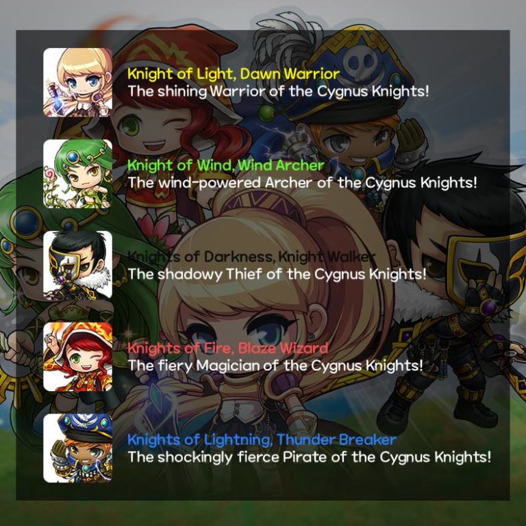 cadena pros and cons maplestory classes cadena pros and cons maplestory classes