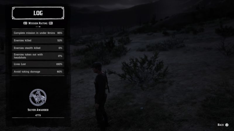 red-dead-online-if-the-hat-fits-mission-objectives