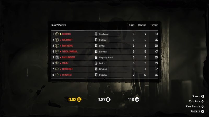 most-wanted-scoreboard-red-dead-online