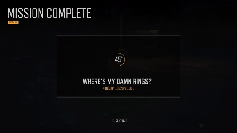 days-gone-wheres-my-damn-rings-wiki