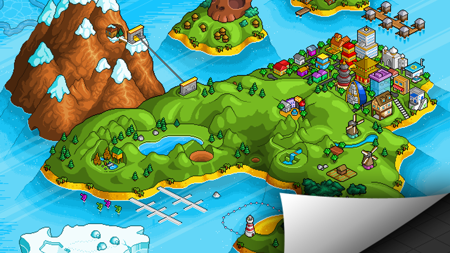 other games like neopets other games like neopets