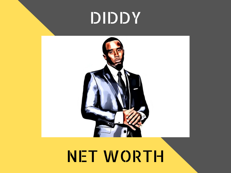 Top 20 Richest Rappers In The World [Updated 2020]