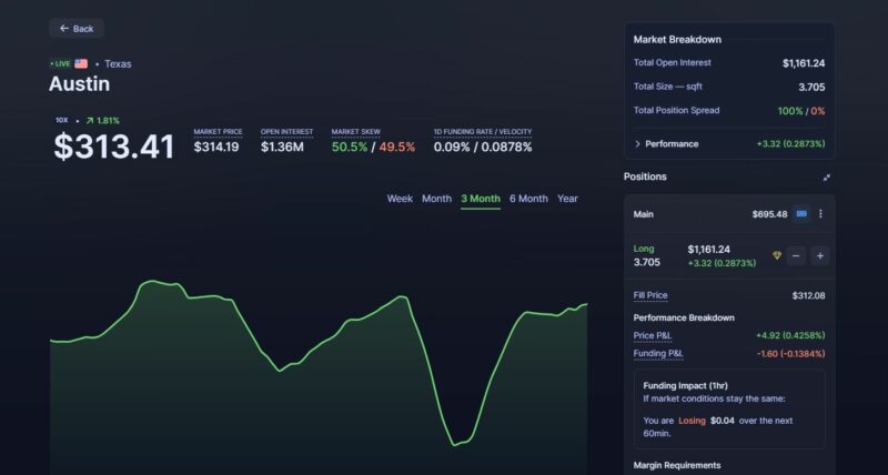 parcl airdrop guide